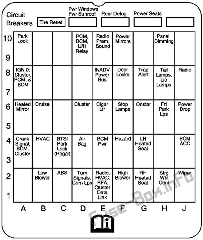 1998 buick regal fuse box diagram