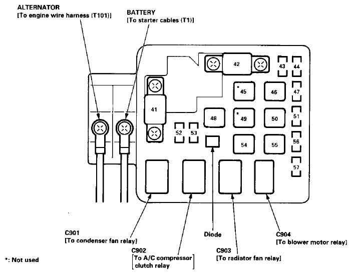 1998 civic fuse diagram