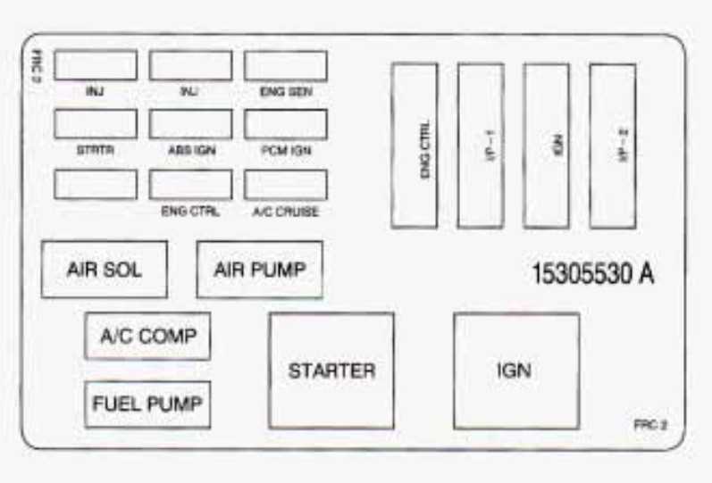 1998 fuse box diagram 1998 fuse box diagram