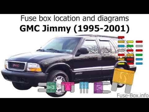 1998 gmc c6500 fuse box diagram