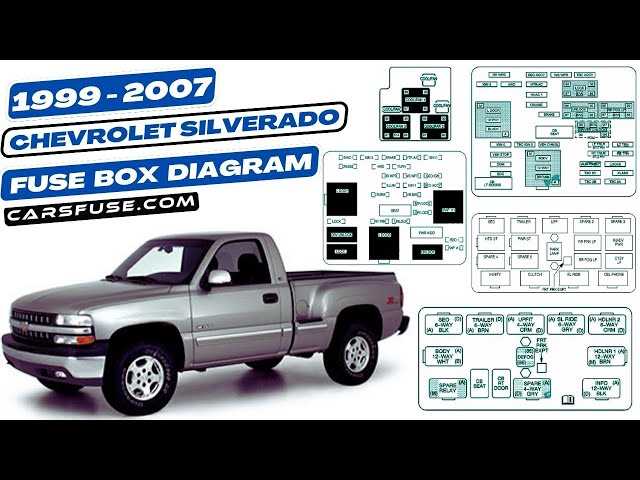 1998 gmc sierra fuse box diagram