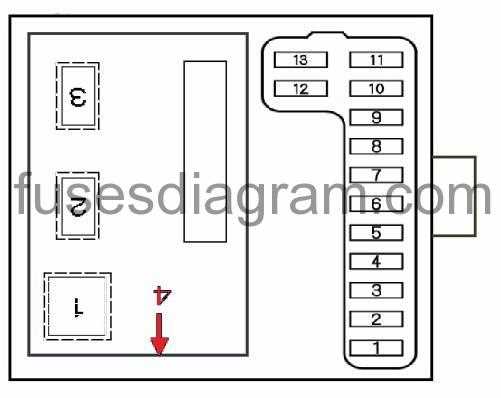 1998 honda accord fuse panel diagram