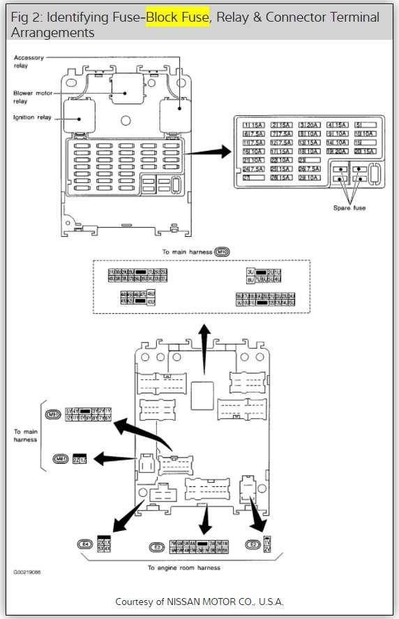 1998 infiniti qx4 fuse box diagram