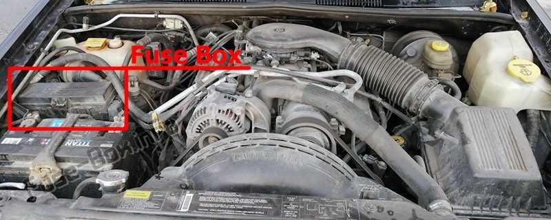 1998 jeep grand cherokee interior fuse box diagram