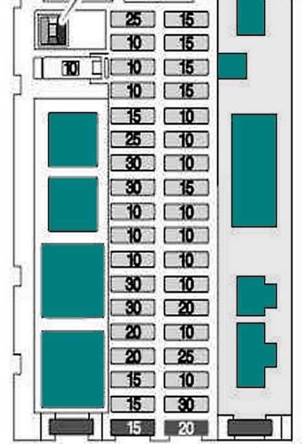 1998 land rover discovery fuse box diagram