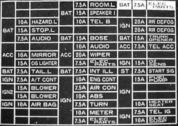 1998 nissan altima fuse box diagram
