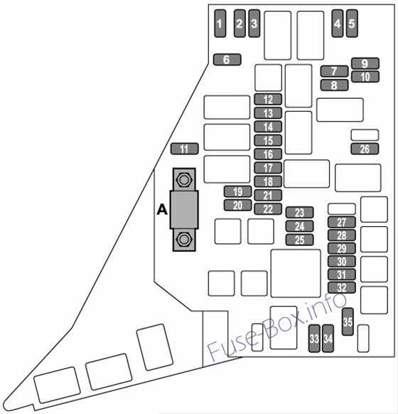 1998 subaru legacy fuse box diagram