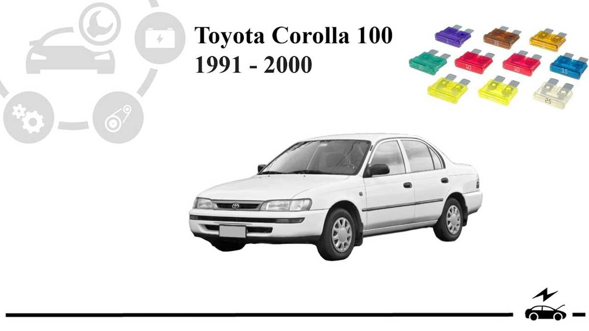 1998 toyota corolla interior fuse box diagram