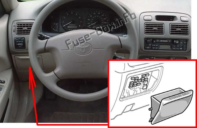 1998 toyota corolla interior fuse box diagram