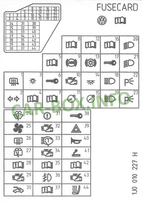 1998 vw jetta fuse box diagram