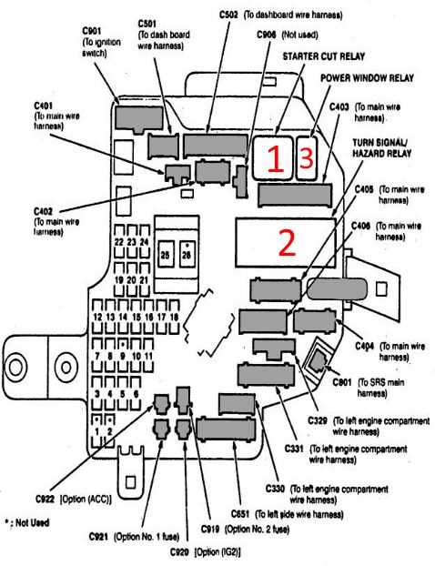 1998 acura rl fuse box diagram