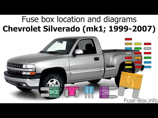 1998 chevy 3500 fuse box diagram