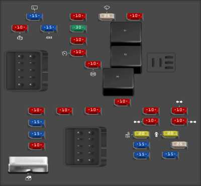 1998 chevy silverado interior fuse box diagram