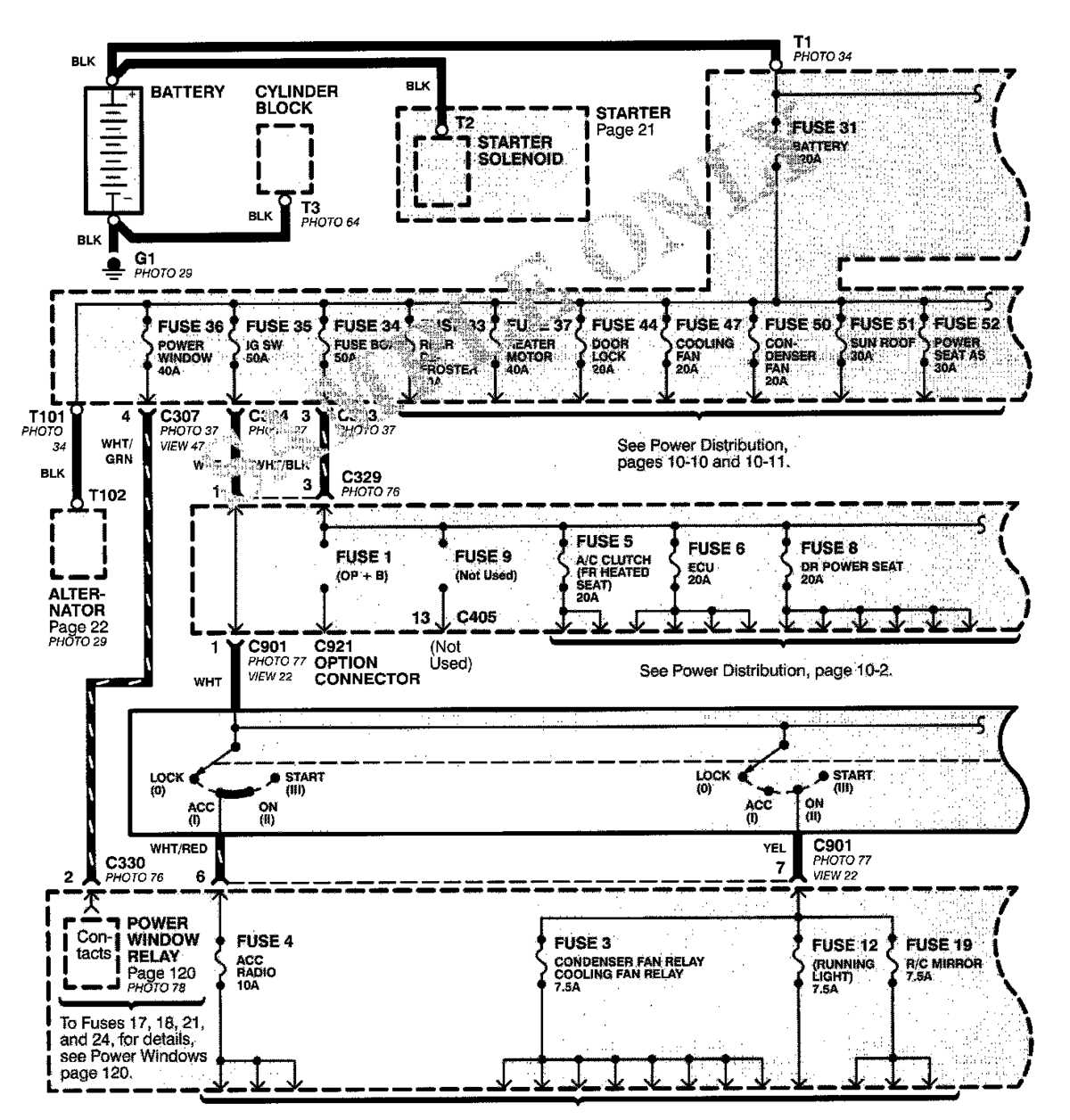 1998 civic fuse box diagram