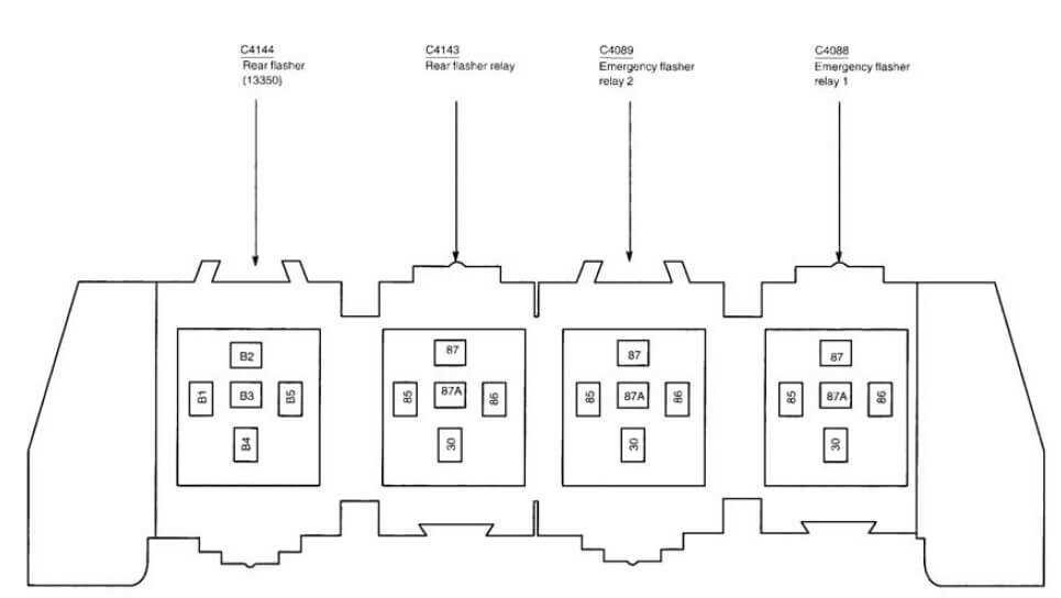 1998 ford crown victoria fuse box diagram