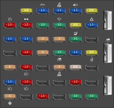 1998 ford e250 fuse box diagram