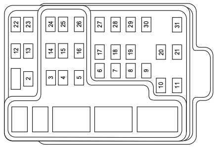 1998 ford expedition eddie bauer fuse box diagram