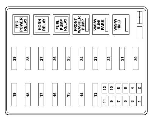 1998 ford expedition fuse diagram