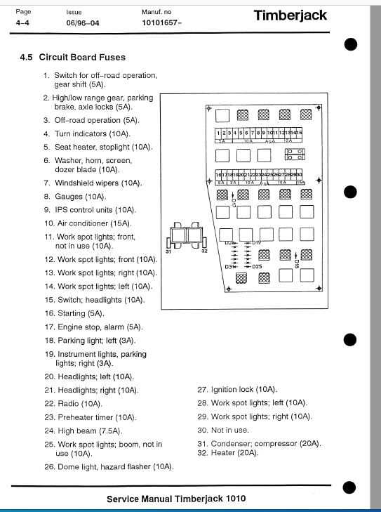 1998 ford explorer fuse box diagram