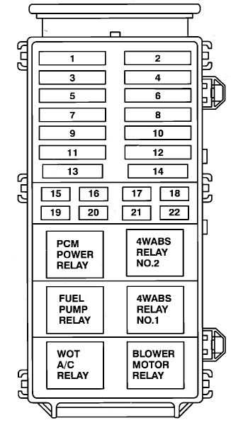 1998 ford explorer xlt fuse box diagram