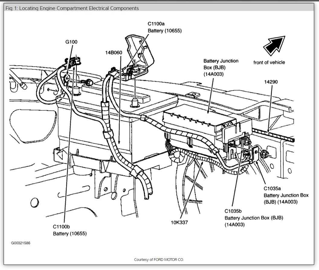 1998 ford taurus fuse box diagram