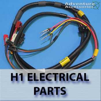 1998 hummer h1 fuse box diagram