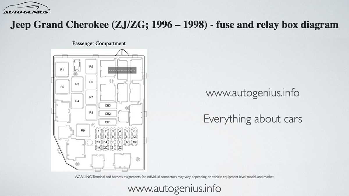 1998 jeep cherokee fuse panel diagram