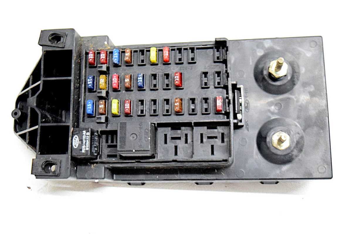 1999 7.3 powerstroke fuse box diagram