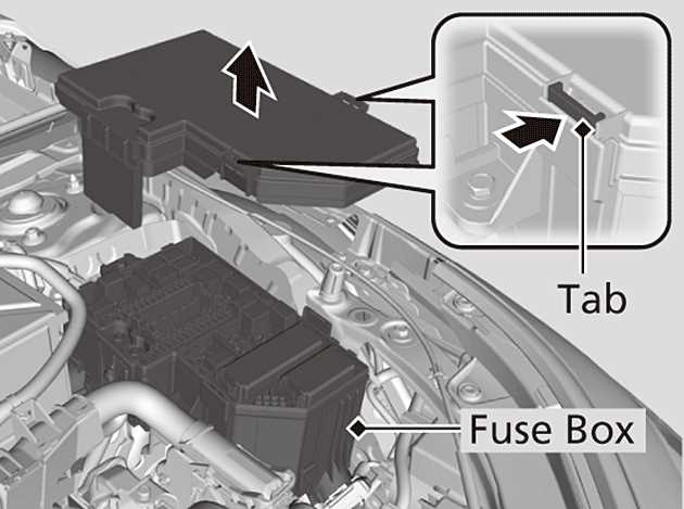 1999 acura integra fuse box diagram