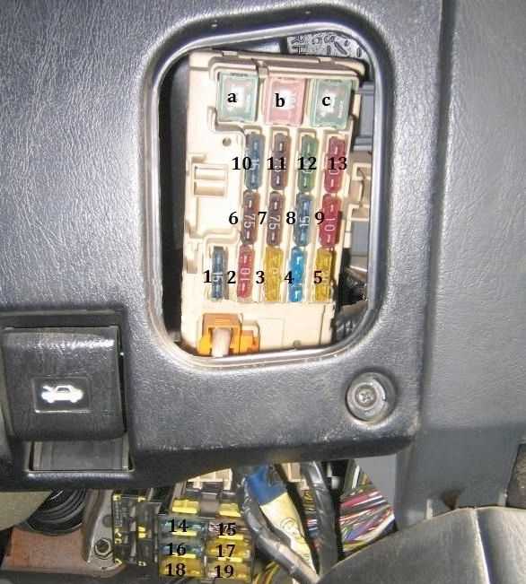 1999 camaro fuse box diagram