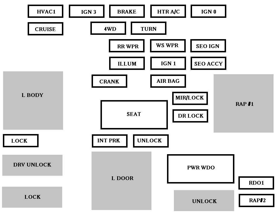 1999 chevy silverado fuse box diagram under hood