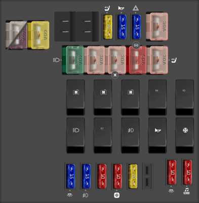 1999 chrysler sebring fuse box diagram