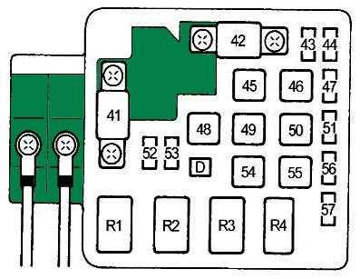 1999 civic fuse box diagram