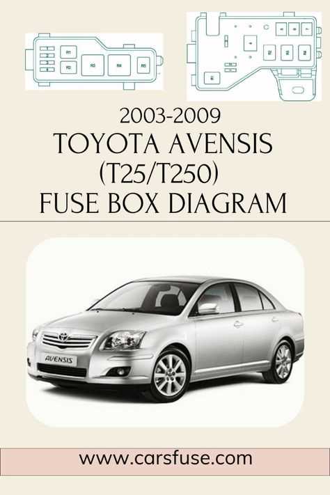 1999 civic fuse box diagram