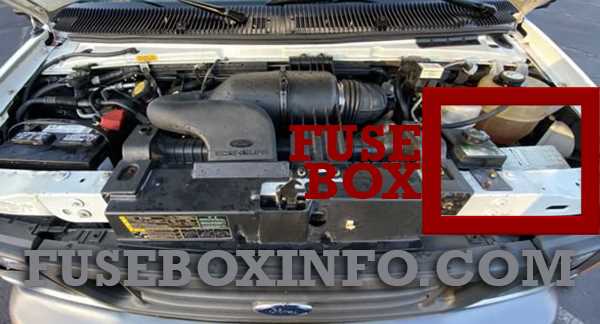 1999 ford econoline fuse diagram