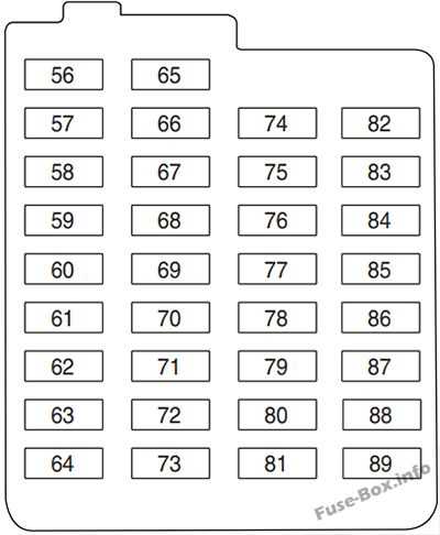 1999 ford focus fuse box diagram
