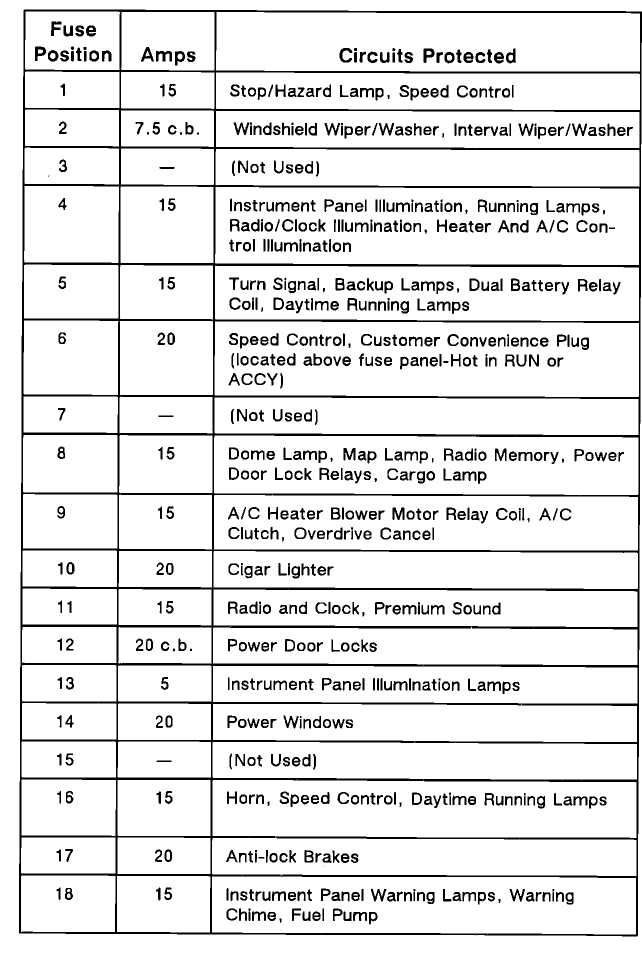 1999 ford ranger 2.5 fuse diagram