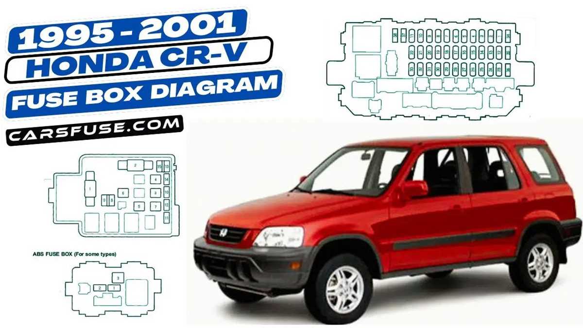 1999 honda crv fuse box diagram