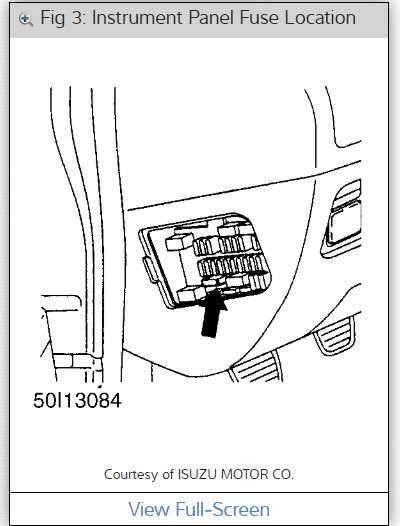 1999 isuzu rodeo fuse box diagram