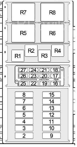 1999 jeep cherokee fuse panel diagram