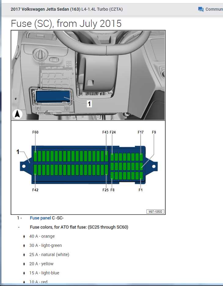 1999 jetta fuse box diagram