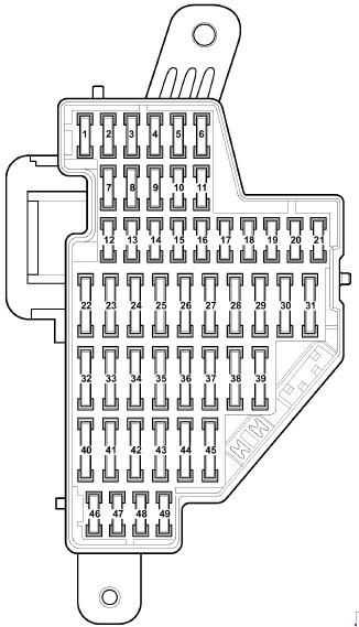 1999 jetta fuse box diagram