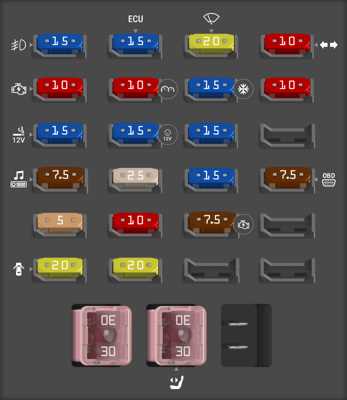 1999 ls400 fuse box diagram