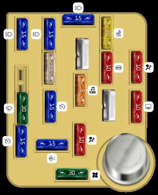 1999 mercury cougar v6 fuse box diagram