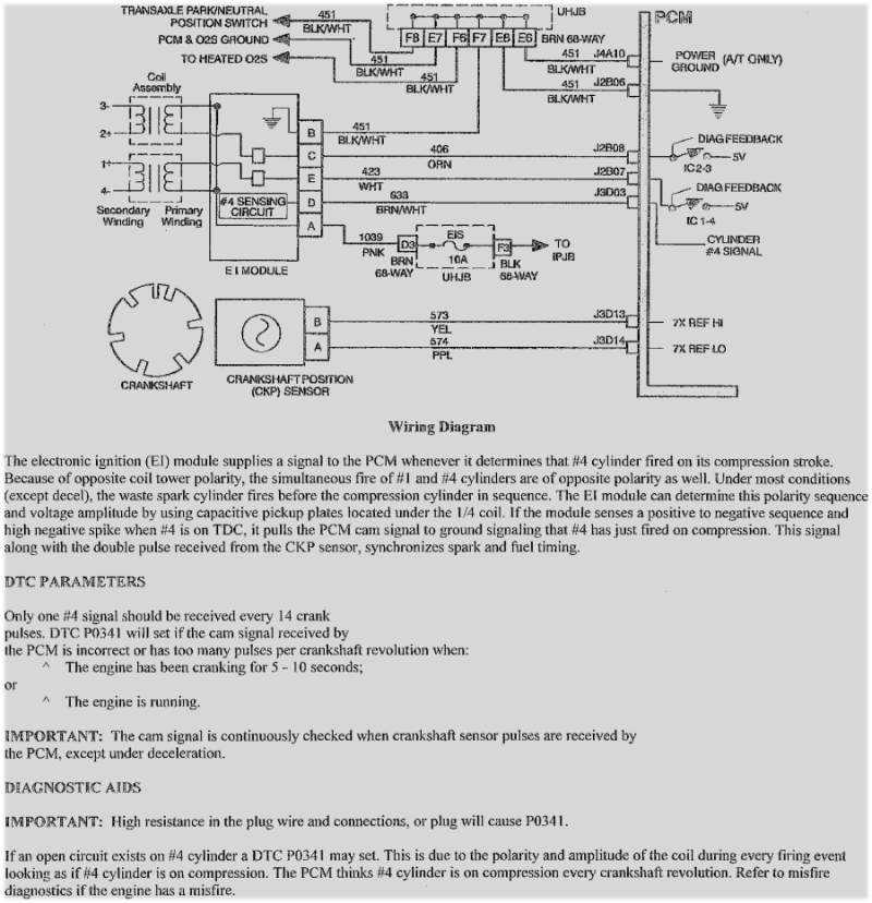 1999 saturn sl2 fuse box diagram