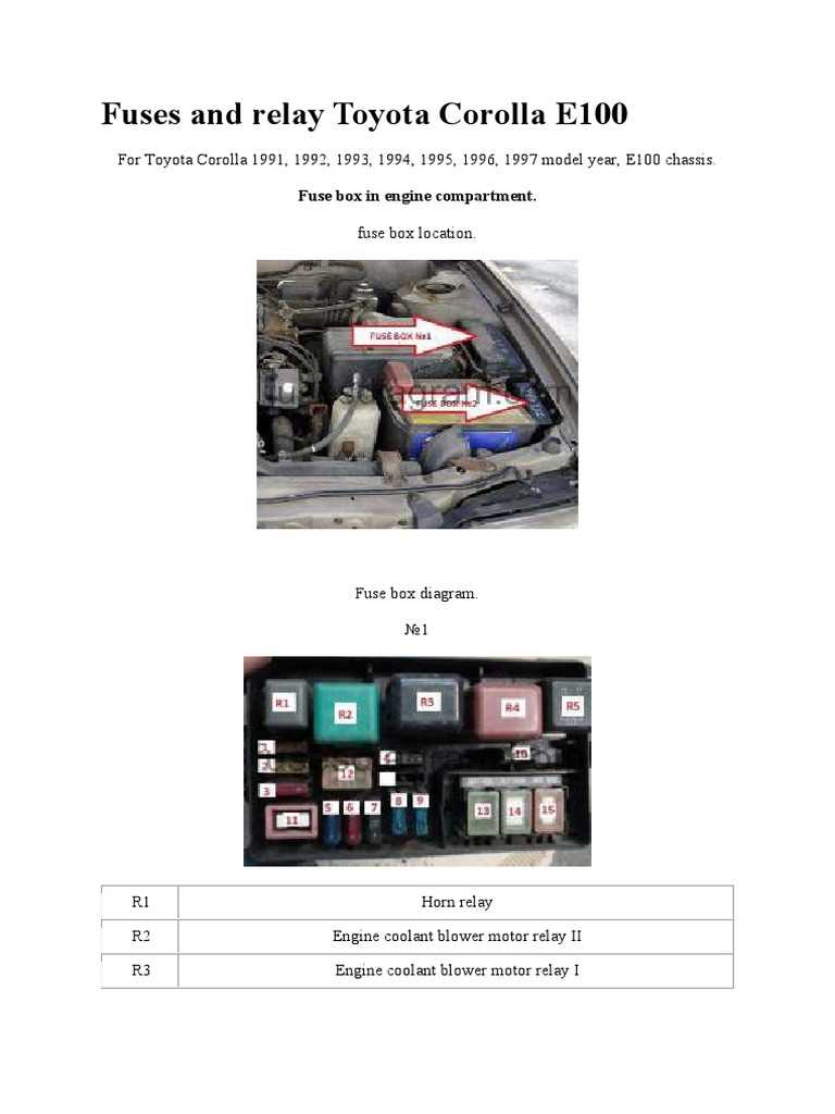1999 toyota camry le fuse box diagram