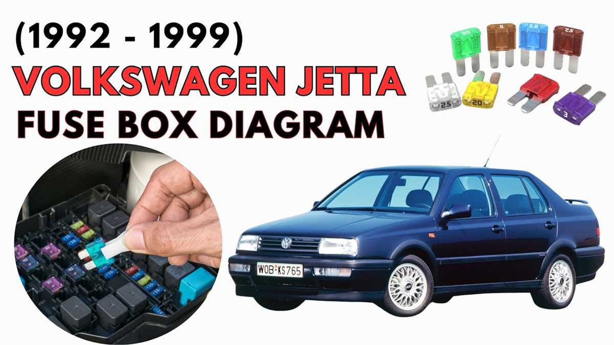 1999 vw jetta fuse diagram