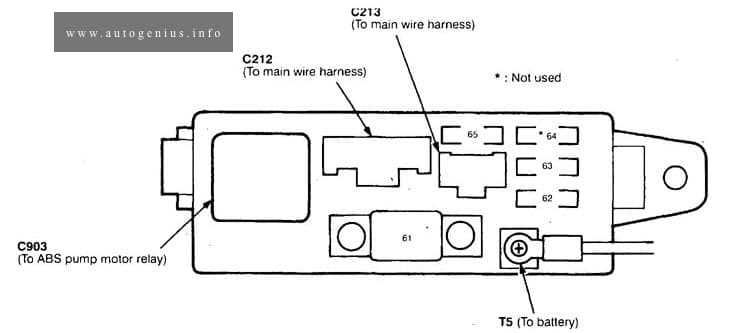 1999 acura integra fuse box diagram