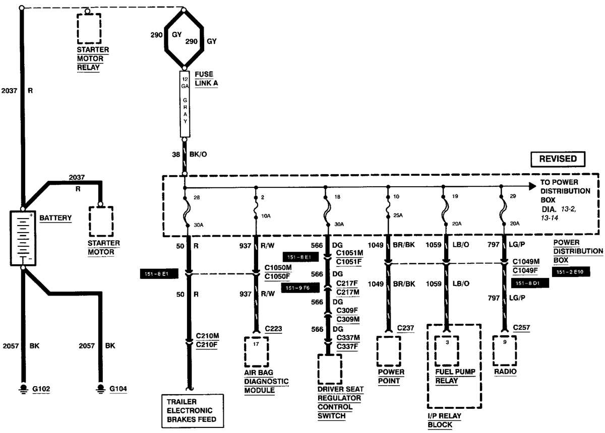 1999 au falcon fuse box diagram