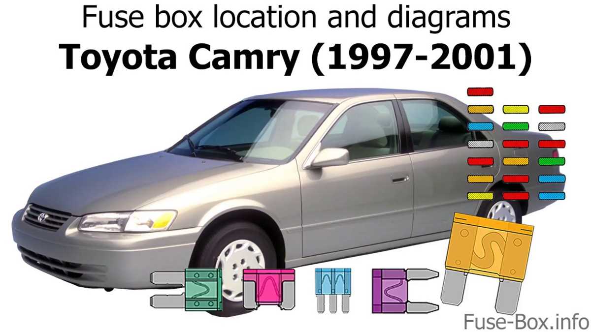 1999 camry fuse box diagram